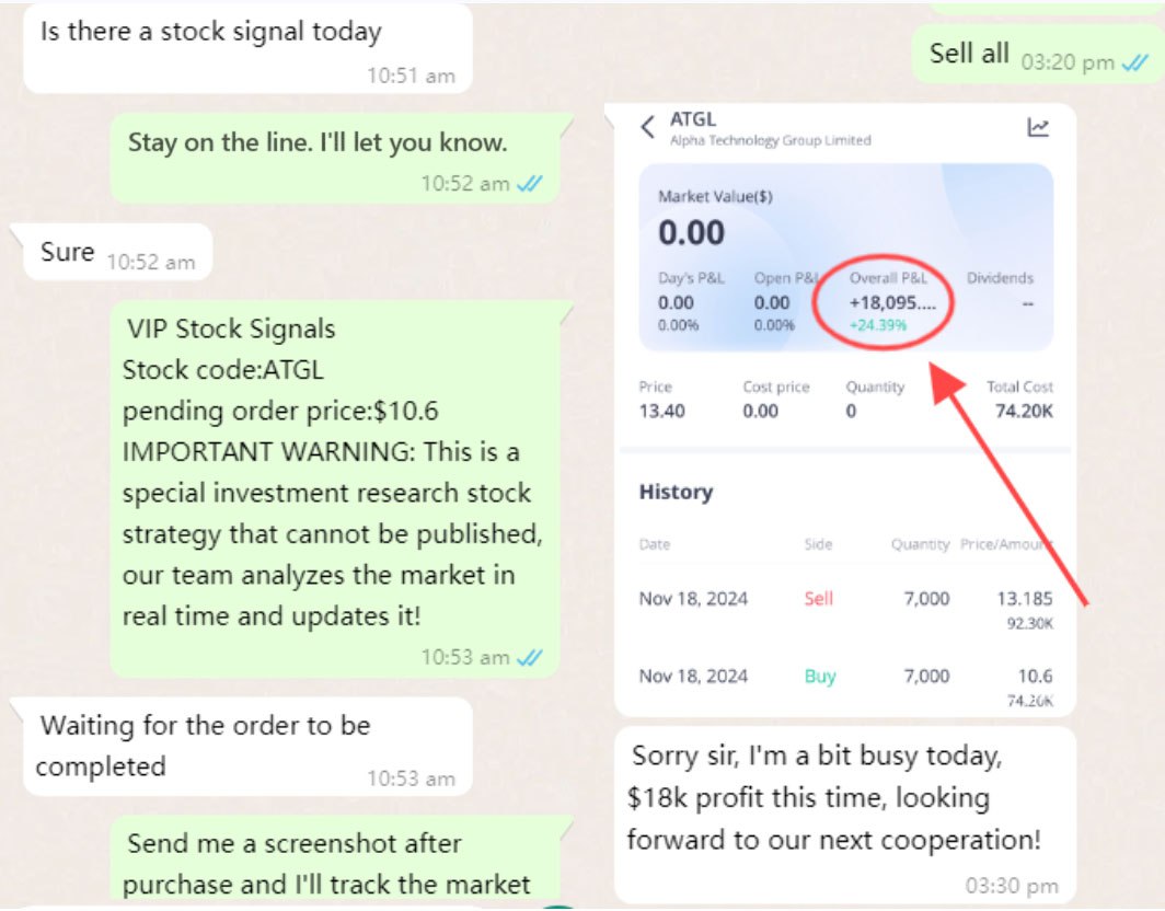 Professional Sector Analysis